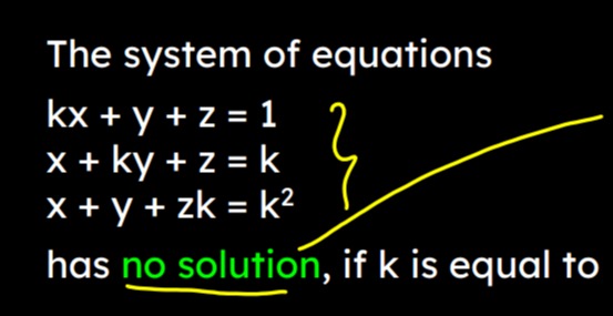 Visual representation for Mathematics