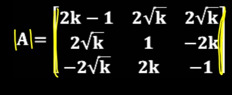 Visual representation for Mathematics