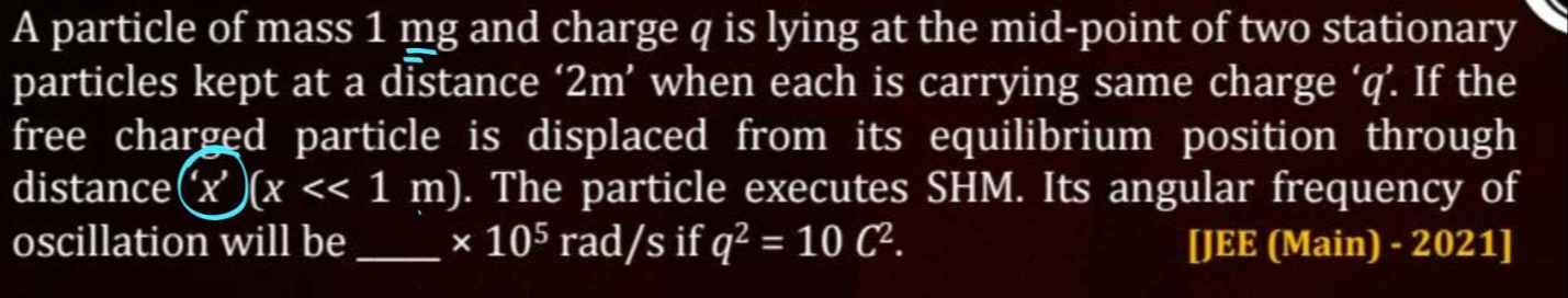 Visual representation for Physics