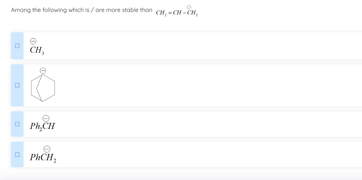 Visual representation for Chemistry