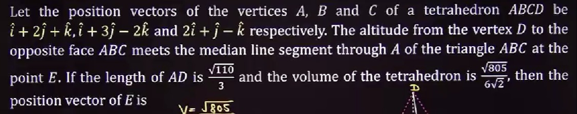 Visual representation for Mathematics