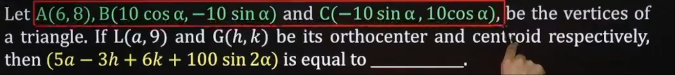 Visual representation for Mathematics