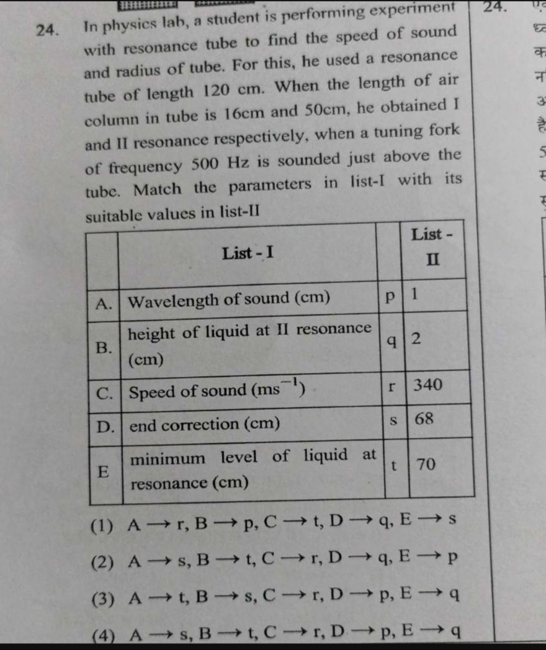 Visual representation for Physics