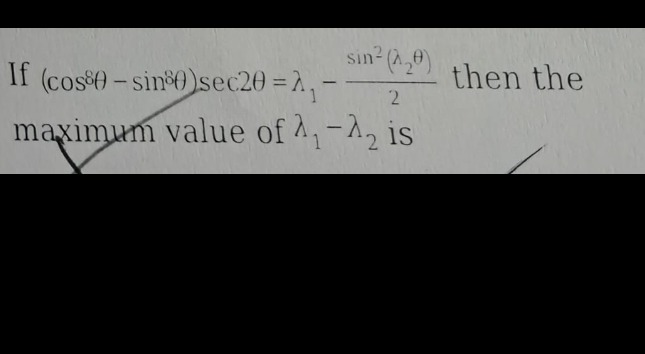 Visual representation for Mathematics