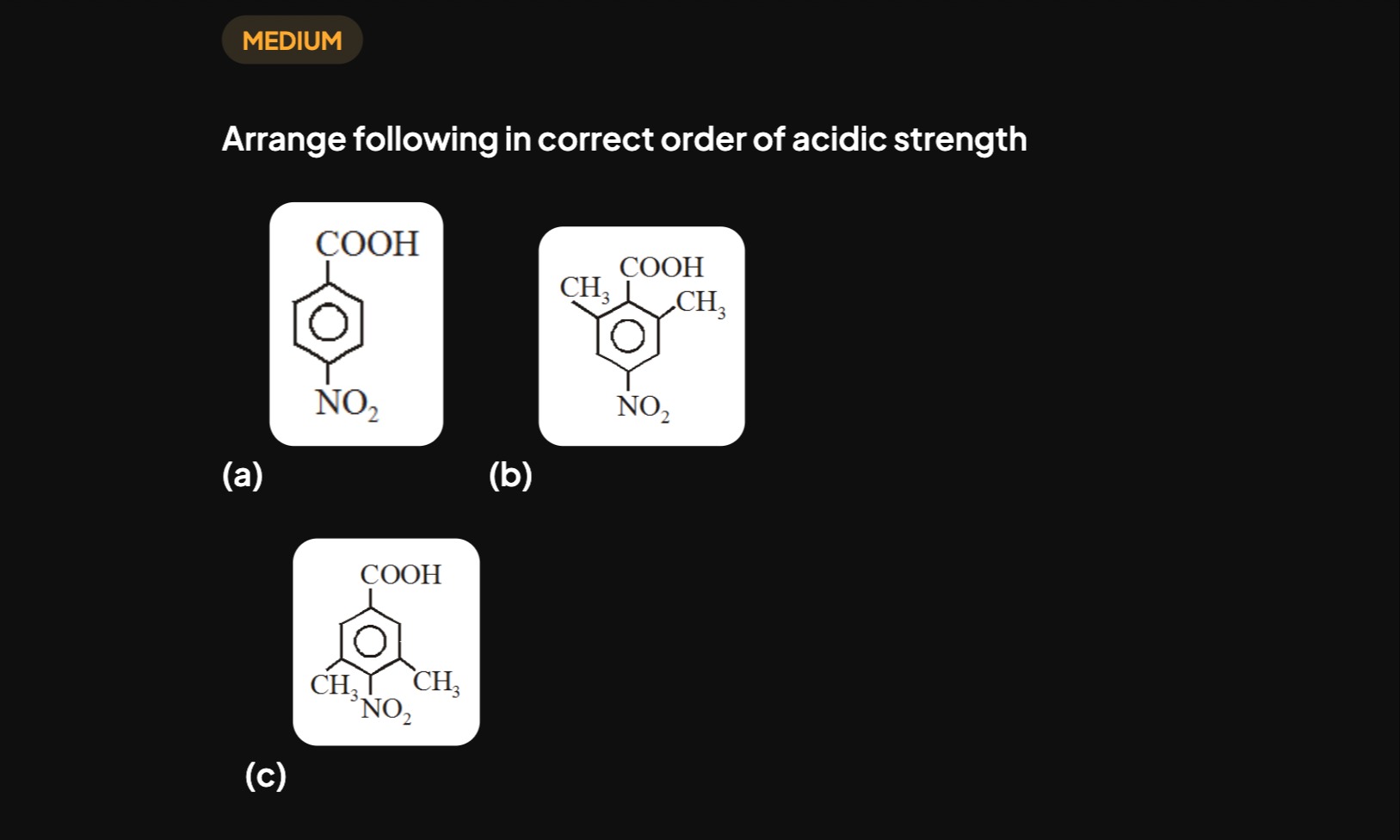 Visual representation for Chemistry