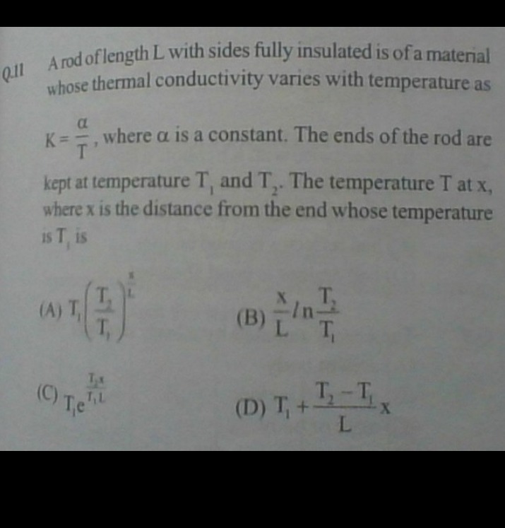 Visual representation for Physics