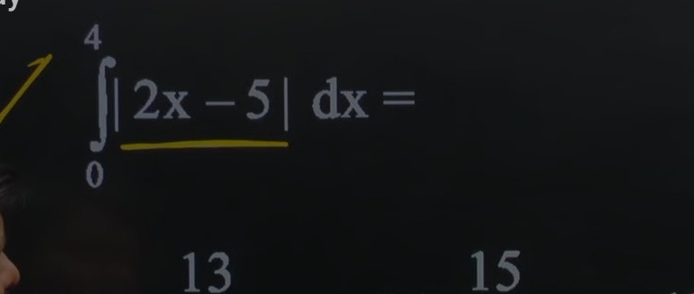 Visual representation for Mathematics
