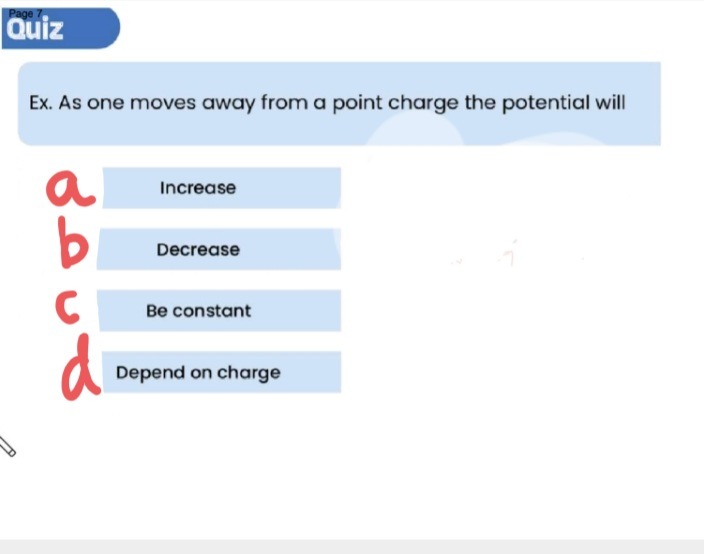 Visual representation for Physics