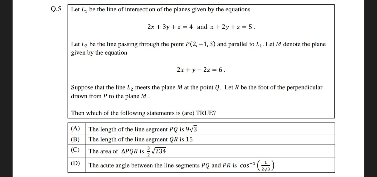 Visual representation for Mathematics