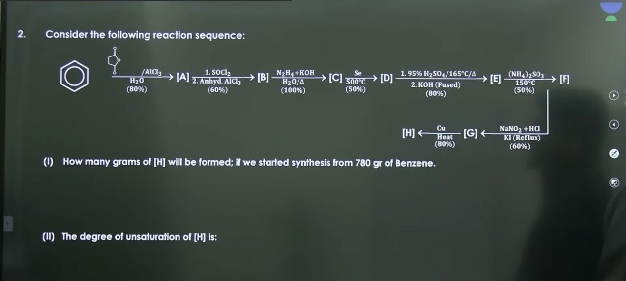 Visual representation for Chemistry