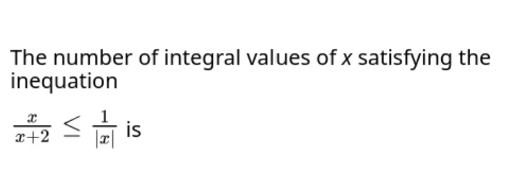 Visual representation for Mathematics