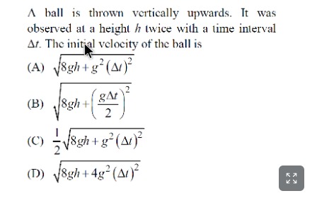 Visual representation for Physics