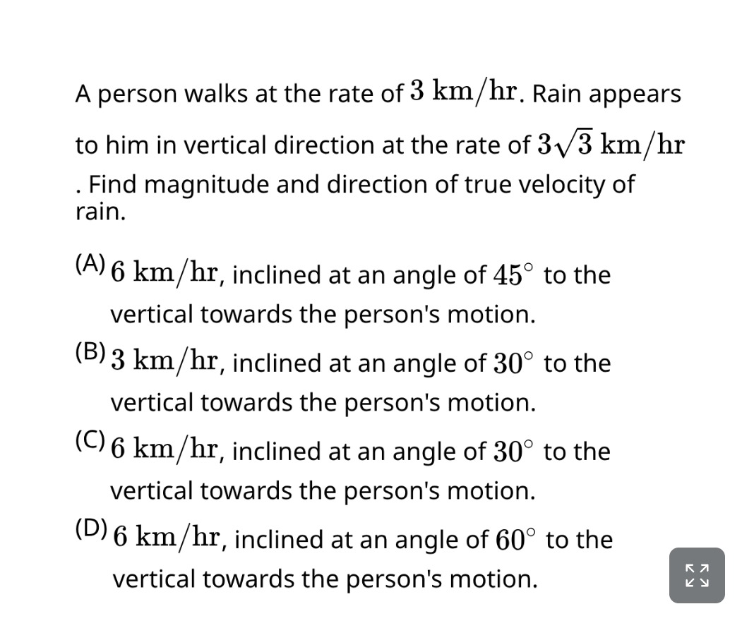 Visual representation for Physics