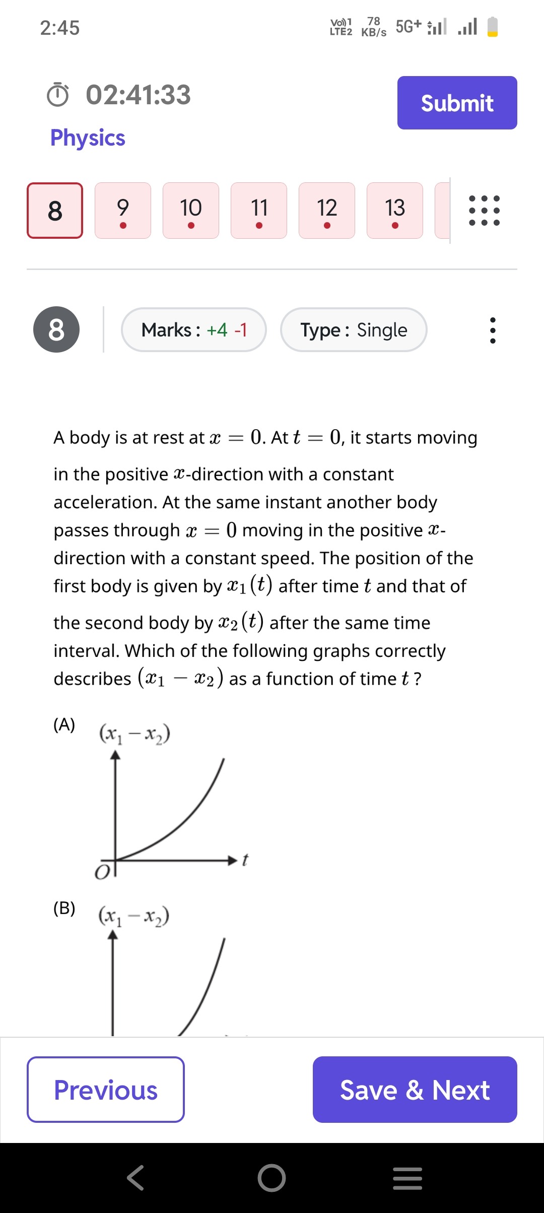 Visual representation for Physics