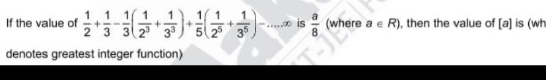 Visual representation for Mathematics