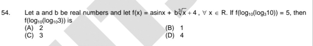 Visual representation for Mathematics
