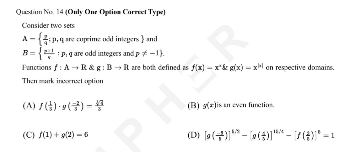 Visual representation for Mathematics