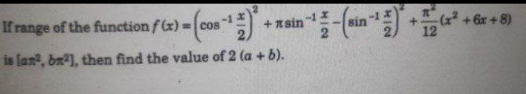 Visual representation for Mathematics