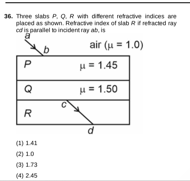 Visual representation for Physics