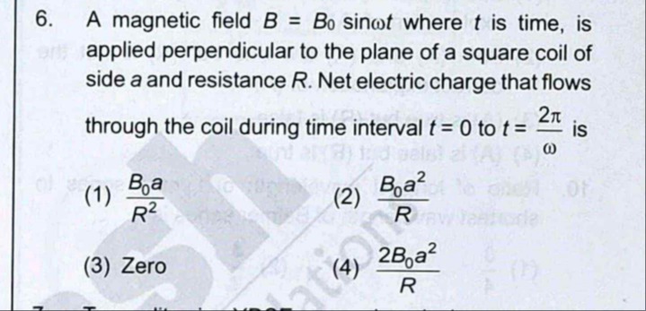 Visual representation for Physics