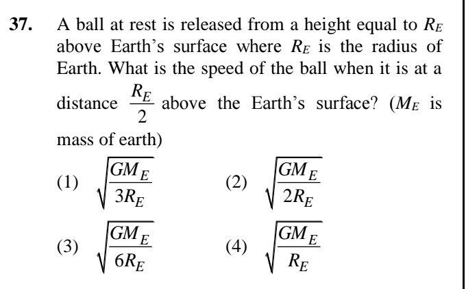 Visual representation for Physics