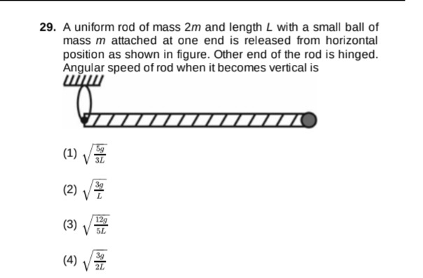 Visual representation for Physics
