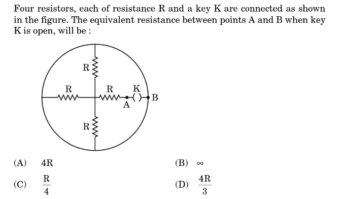Visual representation for Physics