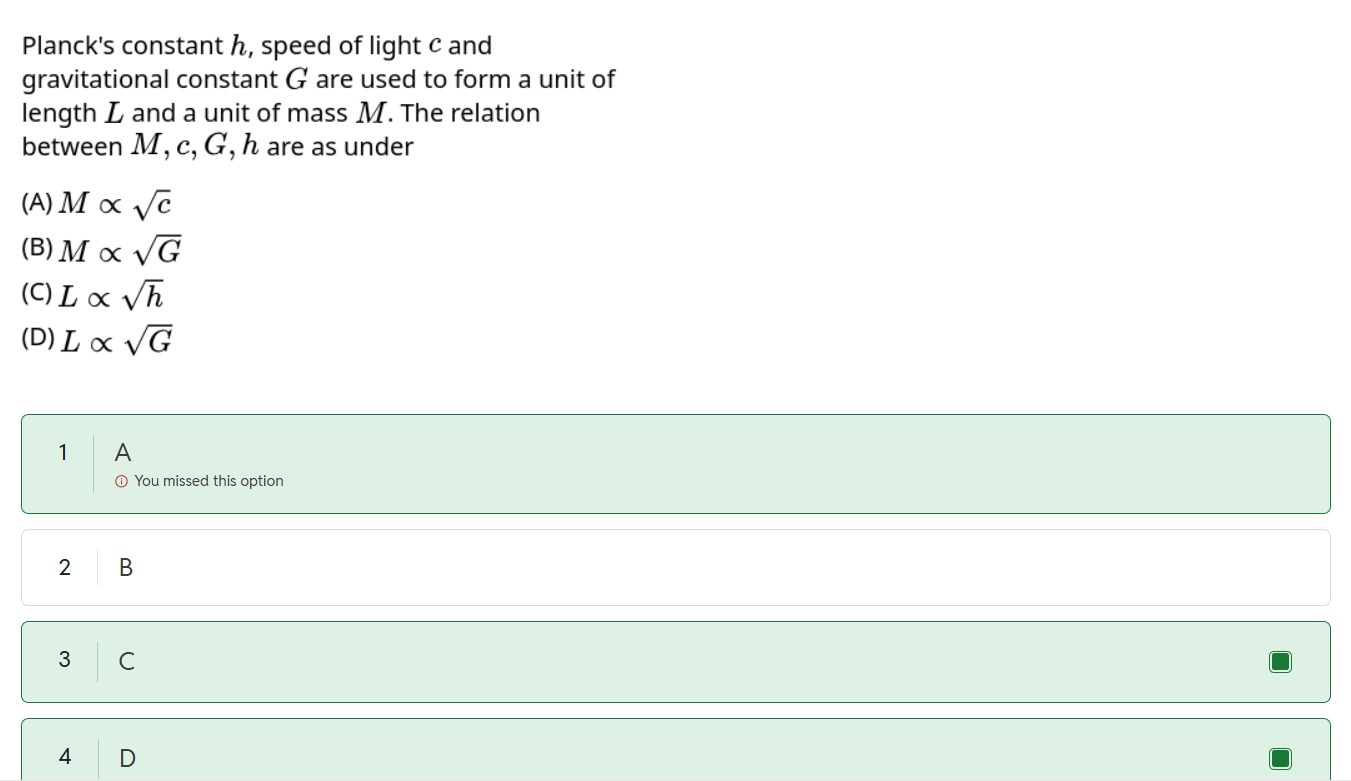 Visual representation for Physics