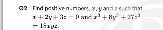Visual representation for Mathematics