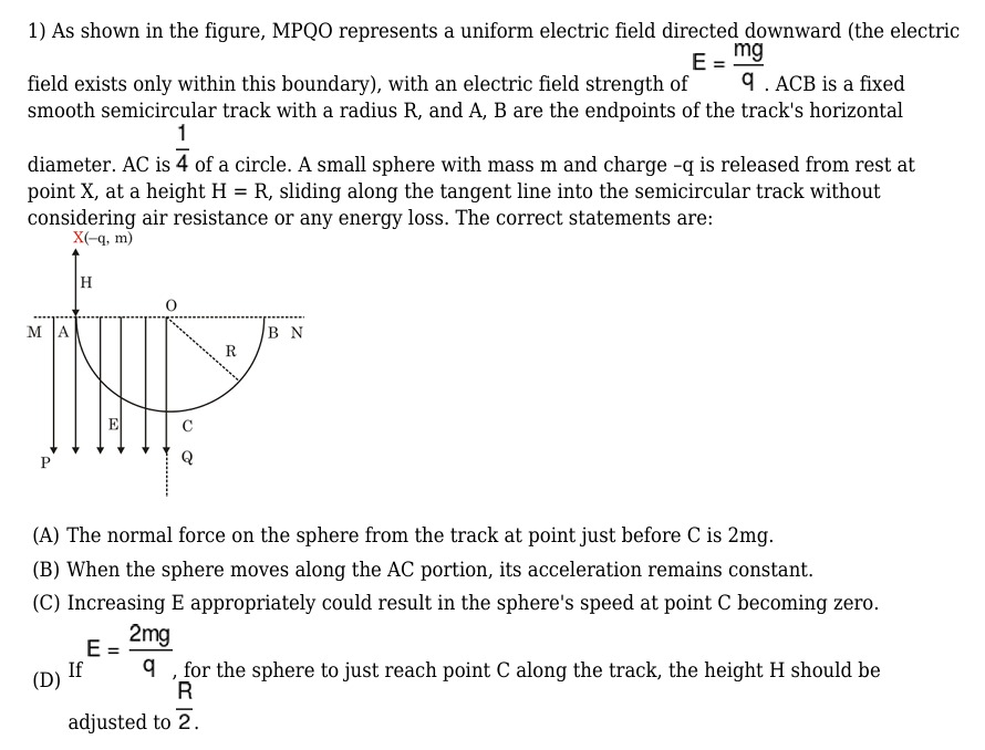 Visual representation for Physics