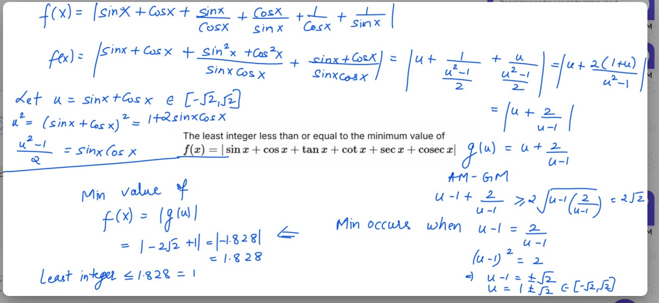 Visual representation for Mathematics