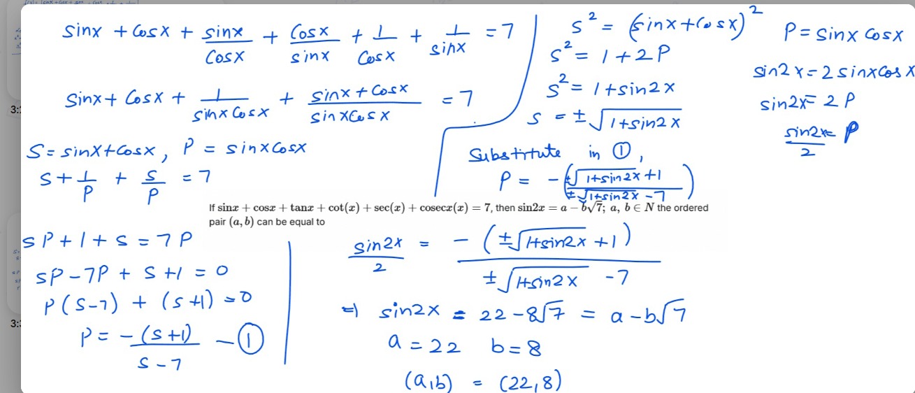 Visual representation for Mathematics