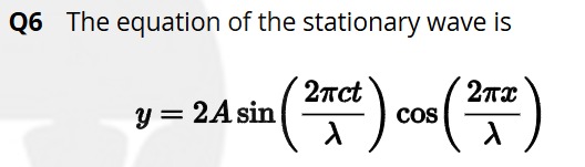 Visual representation for physics