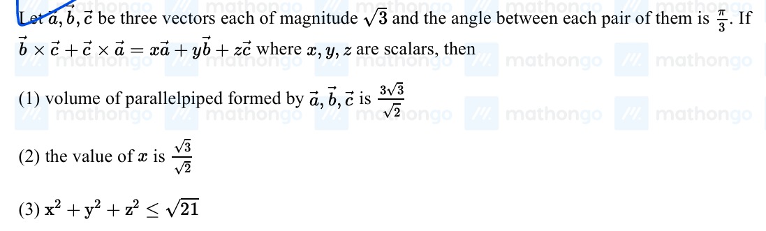 Visual representation for Vectors