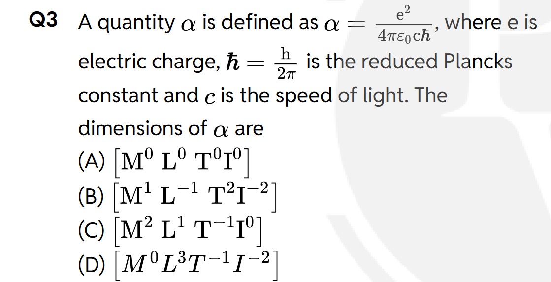 Visual representation for Physics