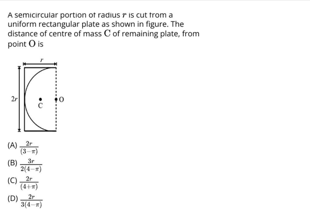 Visual representation for Physics