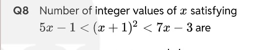 Visual representation for Mathematics