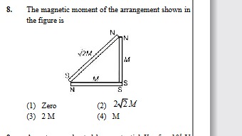 Visual representation for Physics