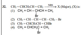 Visual representation for Chemistry