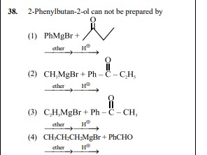 Visual representation for Chemistry
