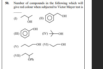 Visual representation for Chemistry