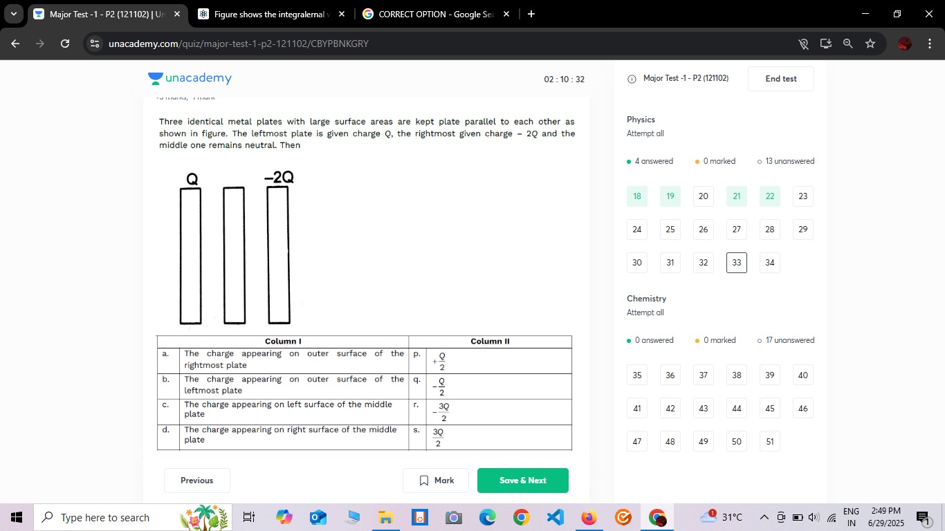 Visual representation for Physics