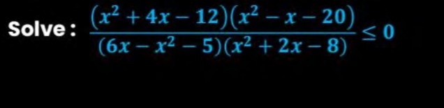 Visual representation for Mathematics
