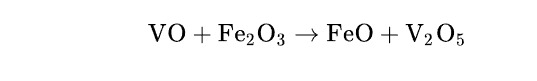 Visual representation for Chemistry