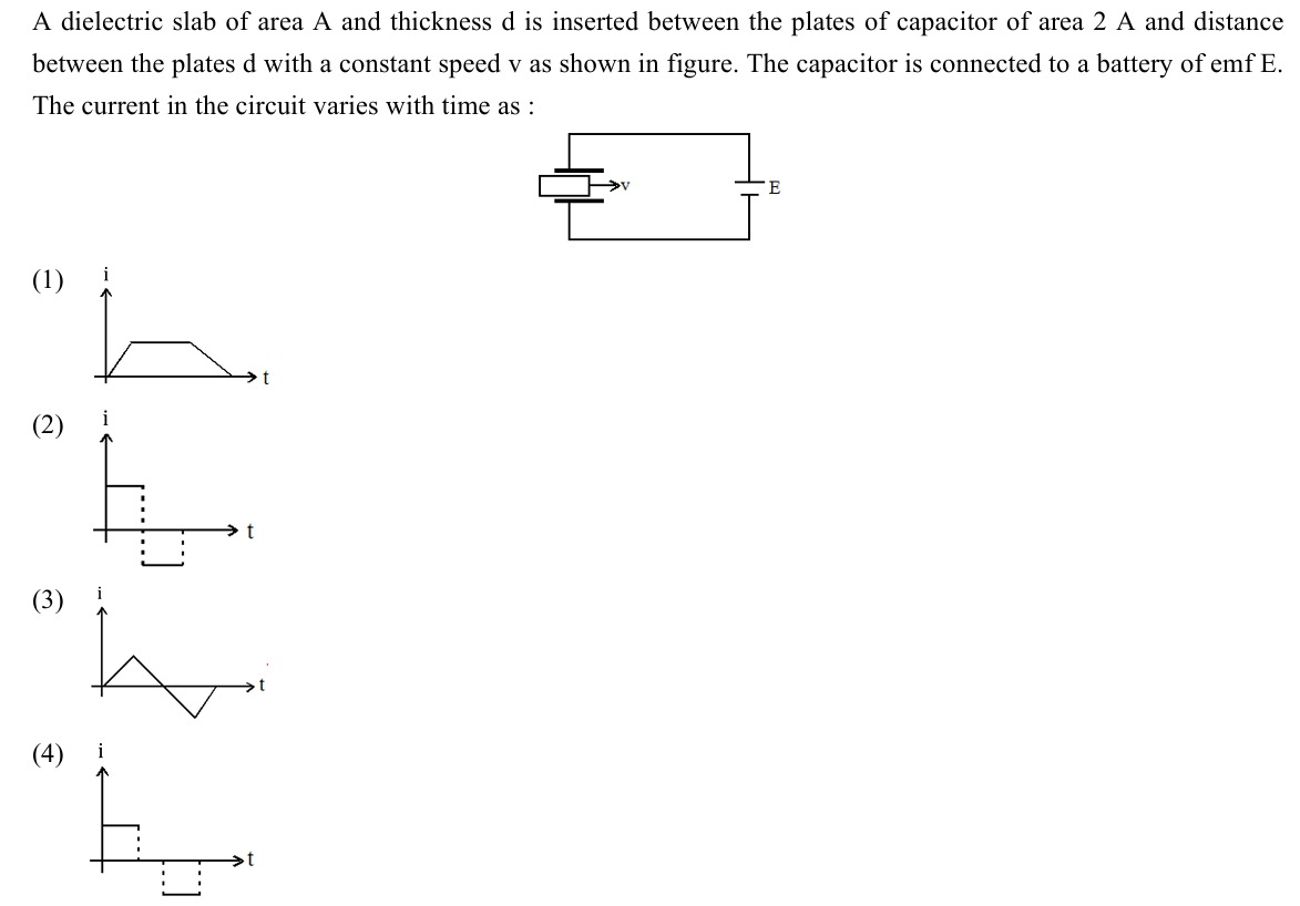 Visual representation for Physics