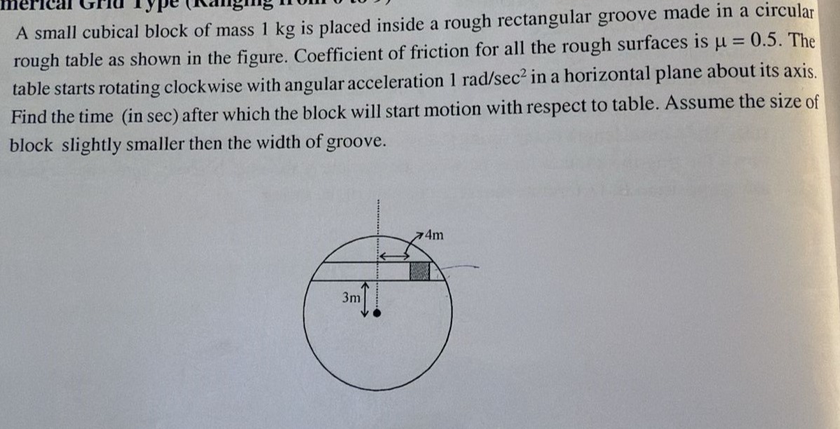 Visual representation for Physics