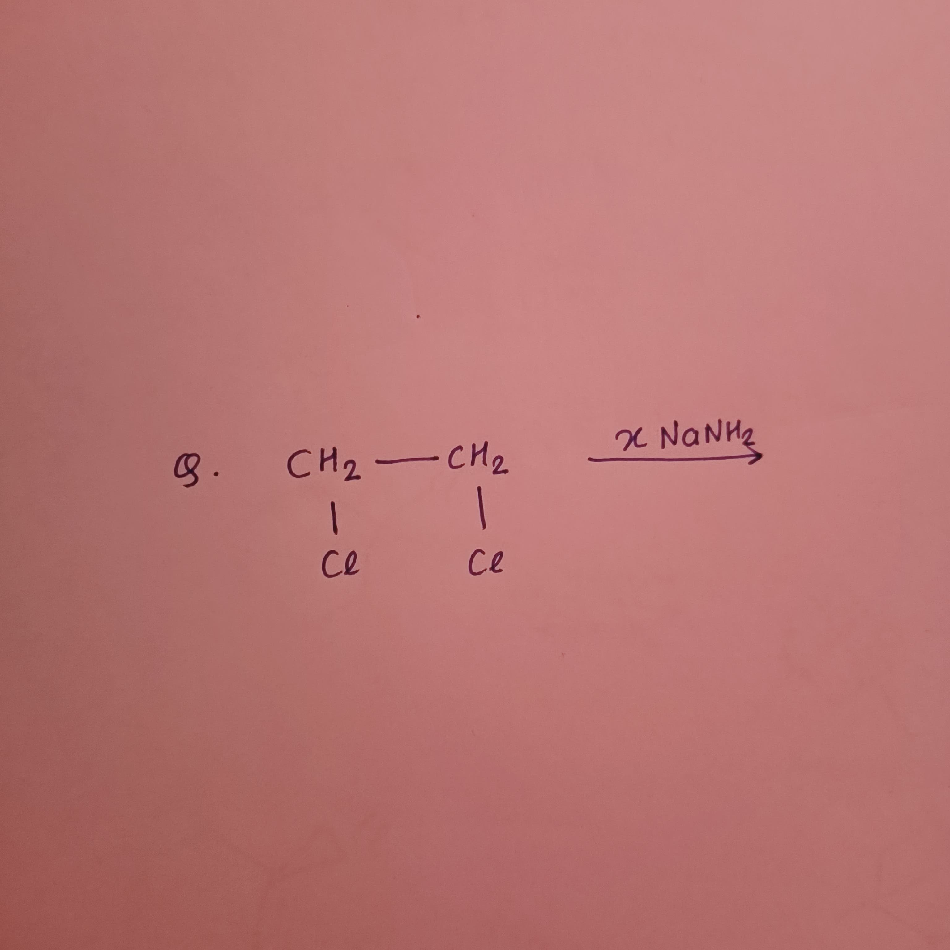 Visual representation for Chemistry
