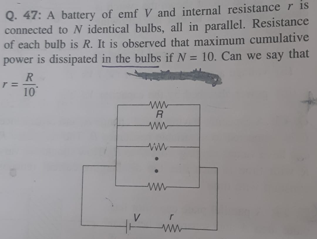 Visual representation for Physics