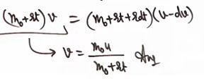 Visual representation for Physics