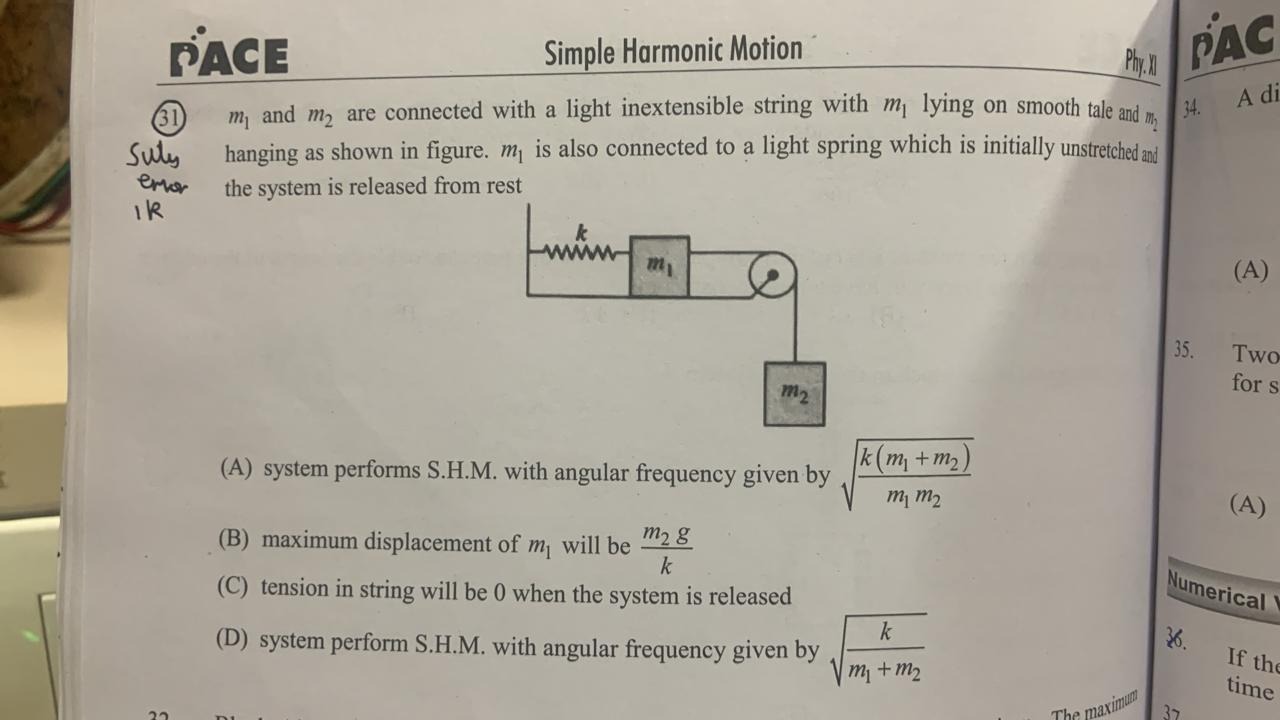 Visual representation for Physics
